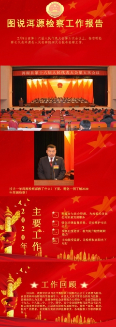 图说洱源检察工作报告